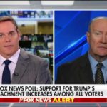 Andy McCarthy on impeachment push: It's a political process 'masquerading' as a legal one | USNN World News am on impeachment