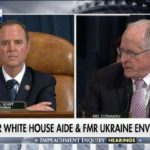 GOP lawmaker slams Schiff during impeachment hearing, demands proof of whistleblower 'immunity' | USNN World News schiff the criminal owned by soros