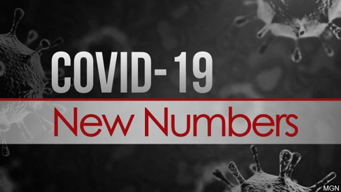 COVID 19 new numbers