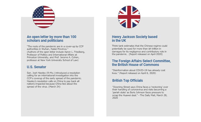 INFOGRAPHIC: How the Chinese Regime Colluded With WHO During the Pandemic 7 Who china 8