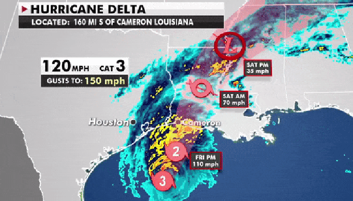 Delta to make landfall on storm-battered coast, wreckage may become projectiles