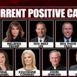 Political world reels after Trump COVID diagnosis, raising questions on debates, Barrett confirmation | USNN World News Political world reels after Trump COVID diagnosis, raising questions on debates, Barrett confirmation