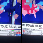 ALL Media Outlets PULL Live Voting Total Update Feeds - Too Many Americans Watching Vote-Switching | USNN World News ALL Media Outlets PULL Live Voting Total Update Feeds - Too Many Americans Watching Vote-Switching