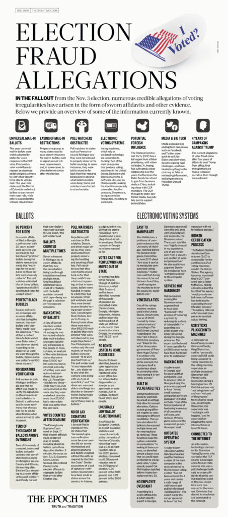 Election Fraud Allegations: Infographic 2 EET Infographics VoterFraudAllegations