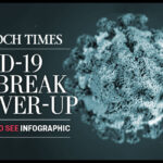 COVID-19 Outbreak & Cover-up | USNN World News COVID-19 Outbreak & Cover-up