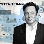 INFOGRAPHIC: Key Revelations of the ‘Twitter files’ | USNN World News Key Revelations of the ‘Twitter files’