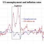The Year 2023 Could See Mass Layoffs as Tech Job Cuts Soar 649 Percent From 2021 | USNN World News The Year 2023 Could See Mass Layoffs as Tech Job Cuts Soar 649 Percent From 2021