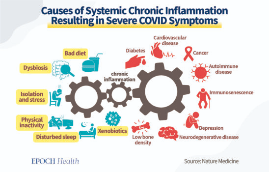 Why Some People Never Become Infected With COVID-19 | USNN World News Why Some People Never Become Infected With COVID-19 | USNN World News