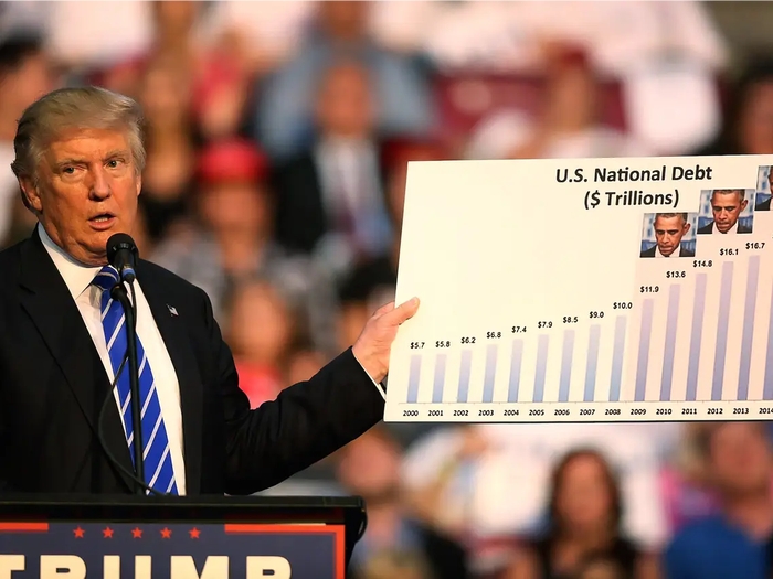 Addressing the National Debt | USNN World News Addressing the National Debt