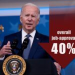 President Biden's Missteps and Concerns: A Comprehensive Assessment | USNN World News President Biden's Missteps and Concerns: A Comprehensive Assessment