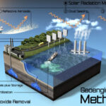 The Ramifications of Deploying Solar Radiation Modification (SRM) Without Risk Assessment: A Perilous Path for Planet and Humanity | USNN World News Deploying Solar Radiation Modification (SRM)