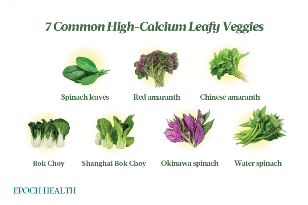 2 Green Superfoods Favored by Nutritionist 2 image 3