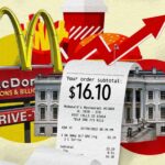 The Viral $16 McDonald’s Meal That Took a Bite out of Bidenomics | USNN World News The Viral $16 McDonald’s Meal That Took a Bite out of Bidenomics