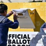 2 Key Congressional Races Still Uncalled in California | USNN World News 2 Key Congressional Races Still Uncalled in California