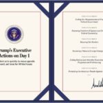An Overview of Trump’s Dozens of Executive Actions | USNN World News An Overview of Trump’s Dozens of Executive Actions