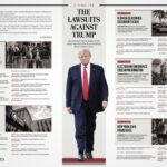 The Lawsuits Targeting President-elect Trump