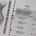 Florida Watchdogs Raise Questions About Mail-in Voting Practices in 2024 General Election