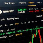 Crypto Investors Lose Over $1.6 Billion to Hackers in First Quarter | USNN World News Crypto Investors Lose Over $1.6 Billion to Hackers in First Quarter