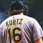 Nick Kurtz Hits 4 Home Runs: Athletics' Rookie's Historic Night By The Numbers | USNN World News Nick Kurtz Hits 4 Home Runs: Athletics' Rookie's Historic Night By The Numbers