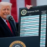 Trump’s Tariff Revenues Smash Record With $28 Billion Haul in July