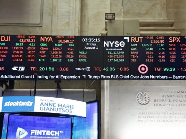 Wall Street Review: Dow Hits Record, Small Caps Rally as Fed Paves Way for Rate Cuts