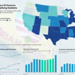 How Expanded Obamacare Made Premiums Spiral, Americans Dependent