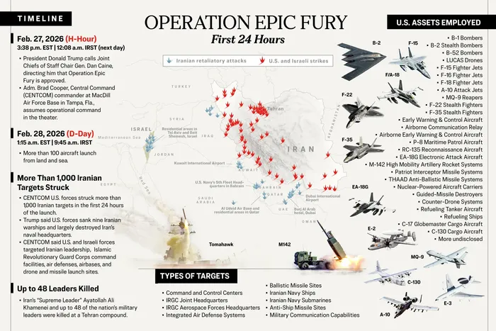 How Operation Epic Fury Unfolded