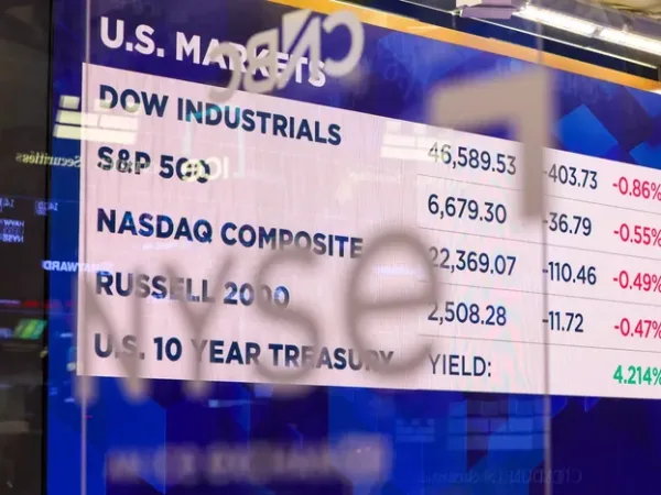The State of Private Credit Markets: Investor Sentiment Versus Fundamentals