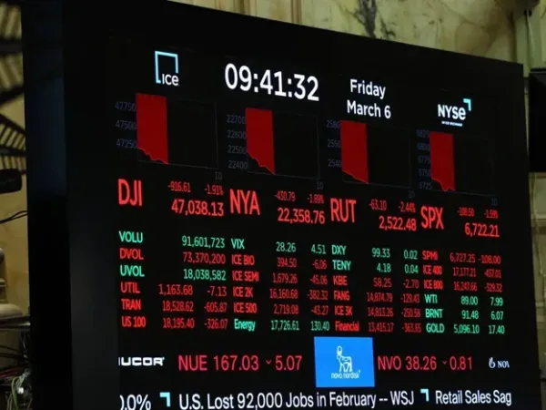 Wall Street Review: Stocks Sell Off on Soaring Oil, Higher Yields