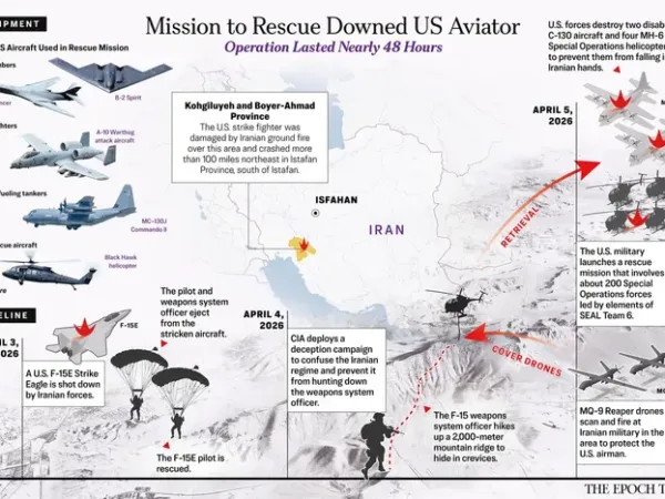 How the High-Stakes Rescue Mission in Iran Unfolded